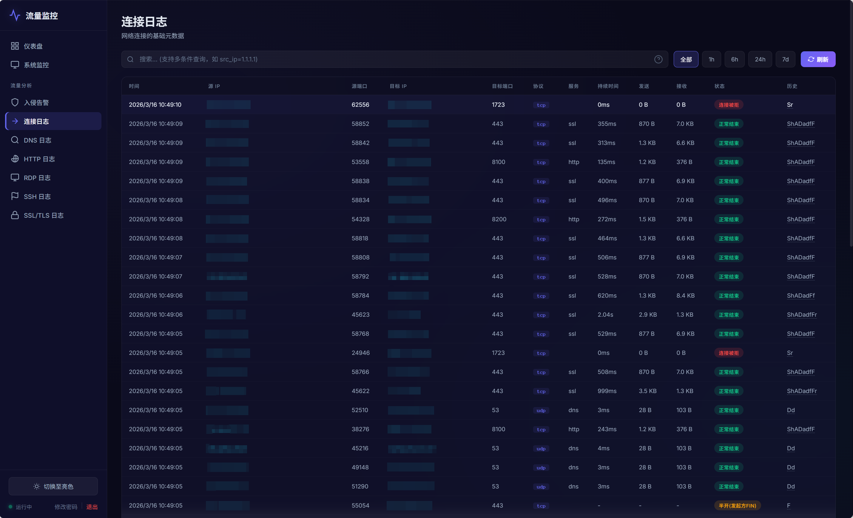 流量监控分析系统