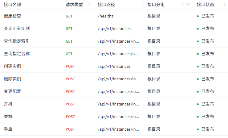 雷电模拟器API